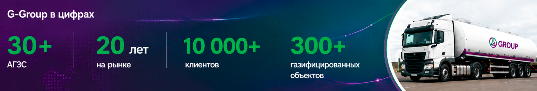 G-Group в цифрах: сеть АГЗС, опыт, клиенты и газифицированные объекты